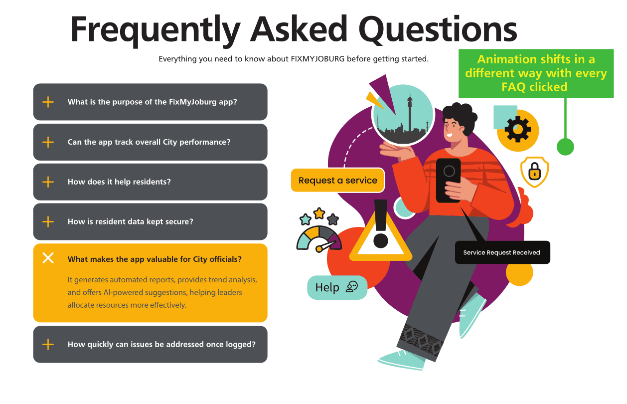 Testimonials Background